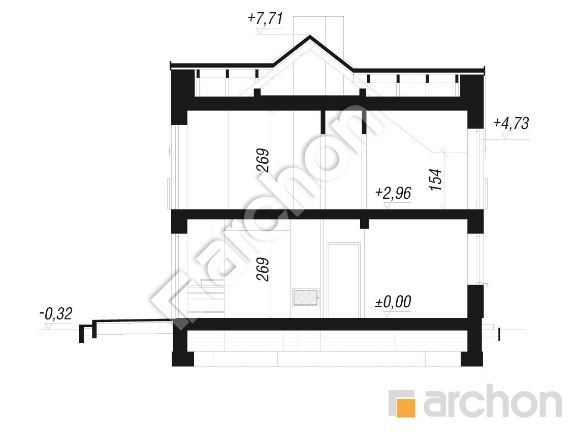 Dom-w-gunnerach-ba-ver-kropka-2__256