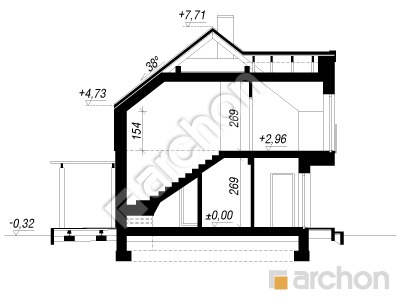 Dom-w-gunnerach__256