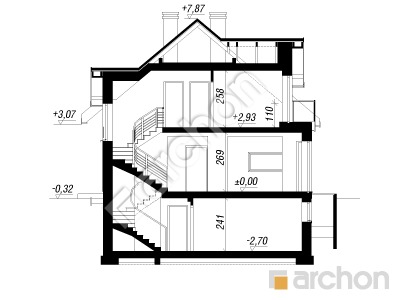 Dom-w-rododendronach-pn__256
