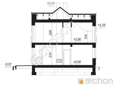 Dom-w-gunnerach-sa-ver-kropka-2__256