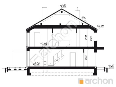 Dom-w-riveach-4-r2ba-ver-2__dom-w-riveach-4-r2ba-ver-kropka-2__256