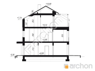 Dom-w-bratkach-17-r2b-ver-2__dom-w-bratkach-17-r2b-ver-kropka-2__256