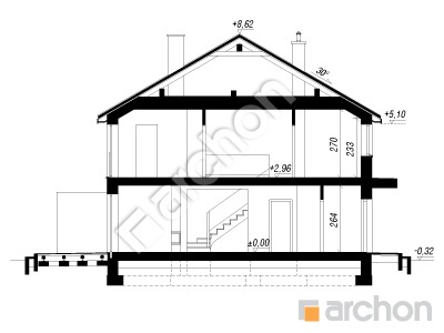 Dom-w-riveach-4-b-ver-2__dom-w-riveach-4-b-ver-kropka-2__256